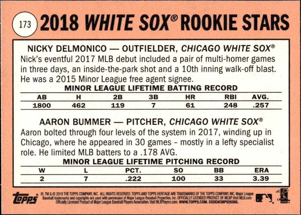2018 Topps Heritage Nickey Delmonico #173 baseball trading card back