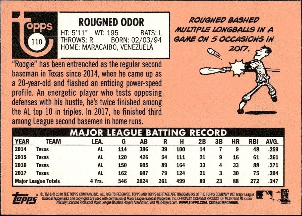 2018 Topps Heritage Rougned Odor #110 baseball trading card back