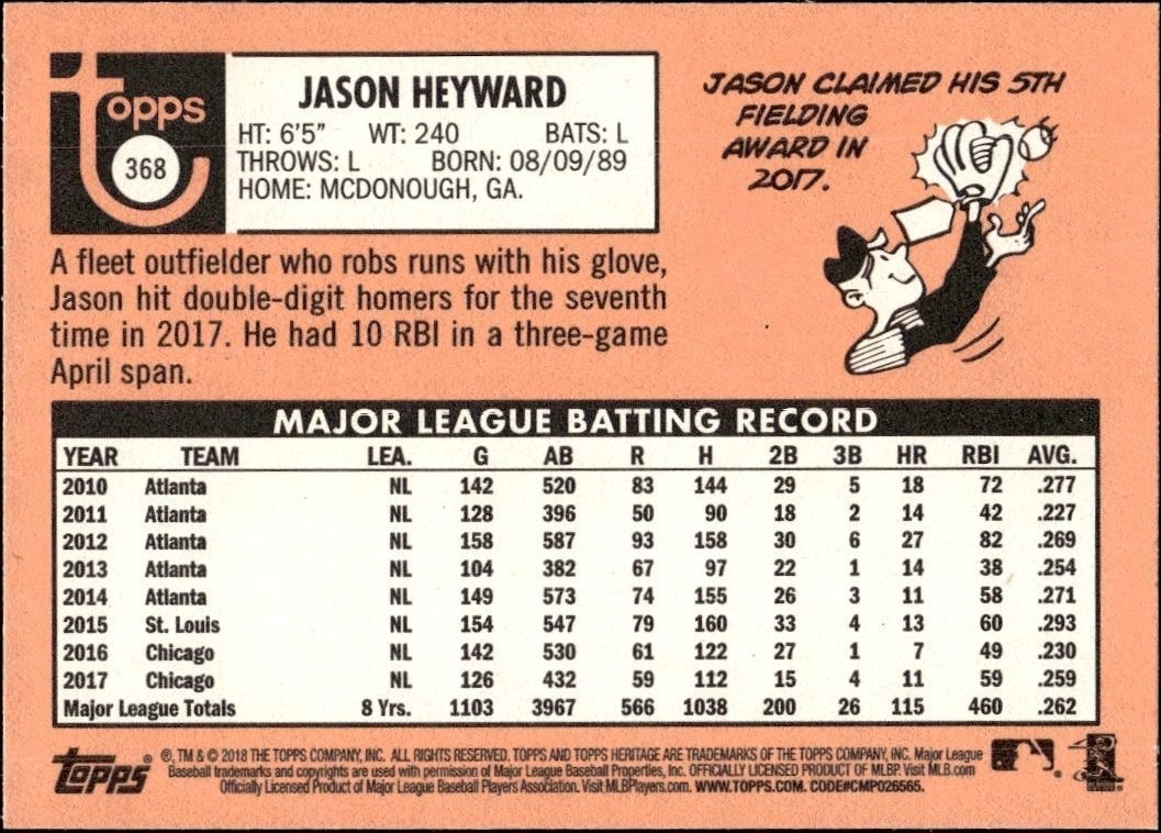 2018 Topps Heritage Jason Heyward #368 baseball trading card back