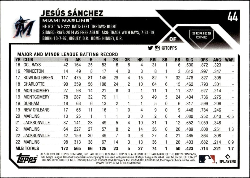 2023 Topps Jesus Sanchez #44 baseball trading card back