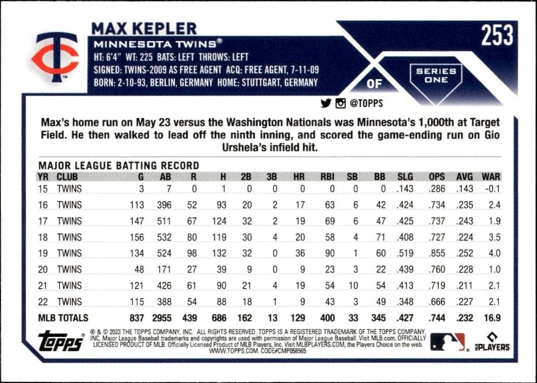 2023 Topps Max Kepler #253 baseball trading card back