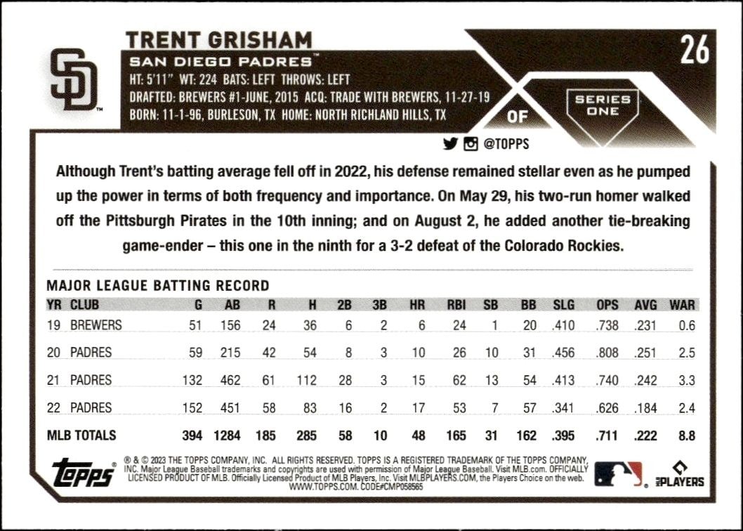2023 Topps Trent Grisham #26 baseball trading card back