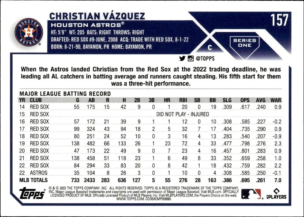 2023 Topps Christian Vazquez #157 baseball trading card back