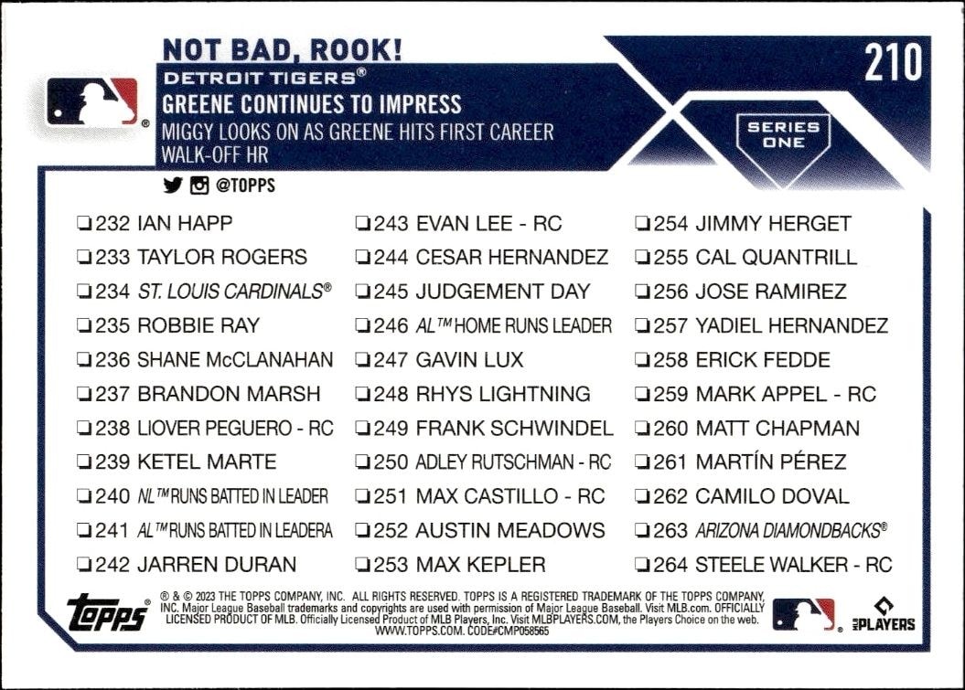 2023 Topps Checklist #210 baseball trading card back