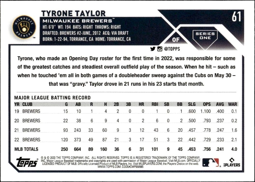 2023 Topps Tyrone Taylor #61 baseball trading card back