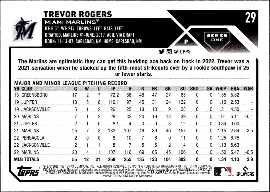 2023 Topps Trevor Rogers #29 baseball trading card back