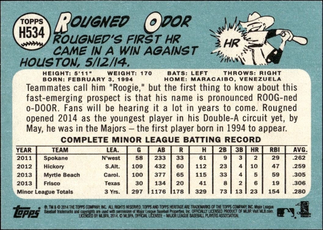 2014 Topps Heritage High Number Rougned Odor #H534 baseball trading card back