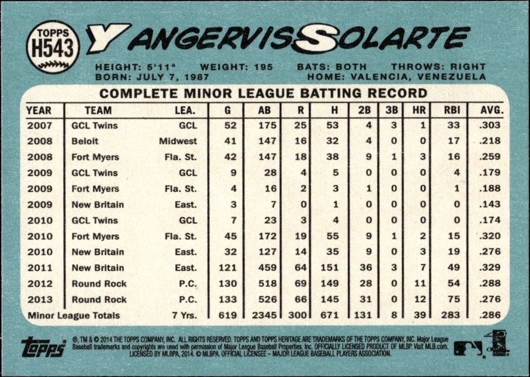 2014 Topps Heritage High Number Yangervis Solarte #H543 baseball trading card back