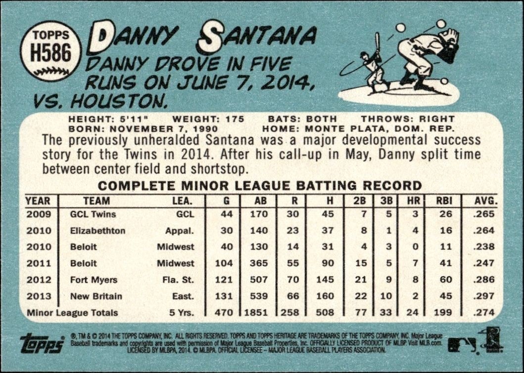 2014 Topps Heritage High Number Danny Santana #H586 baseball trading card back