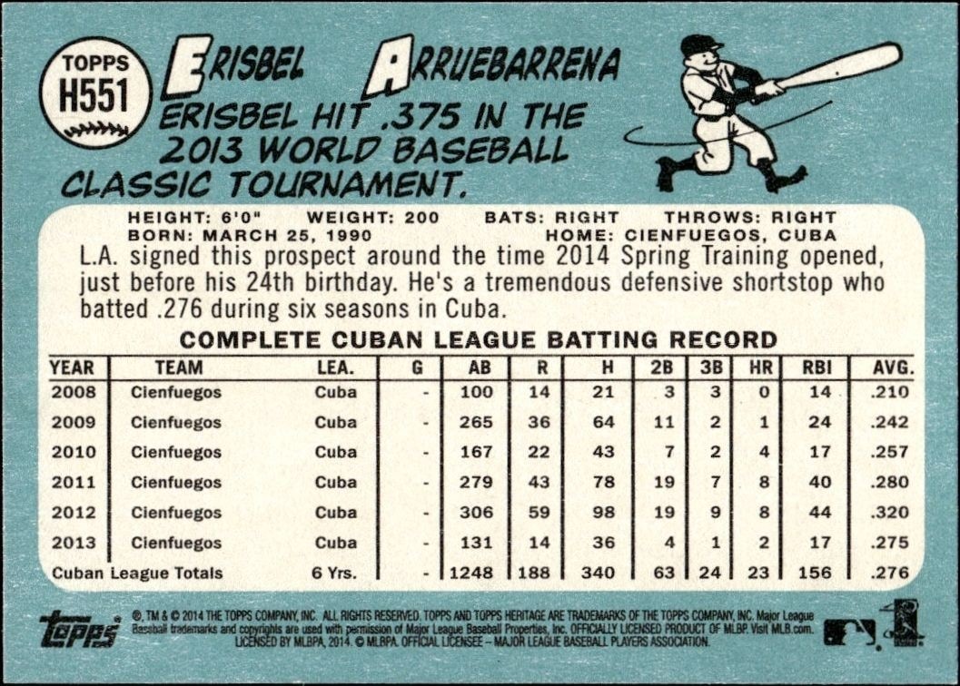 2014 Topps Heritage High Number Erisbel Arruebarrena #H551 baseball trading card back