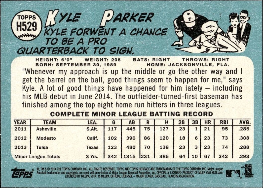 2014 Topps Heritage High Number Kyle Parker #H529 baseball trading card back