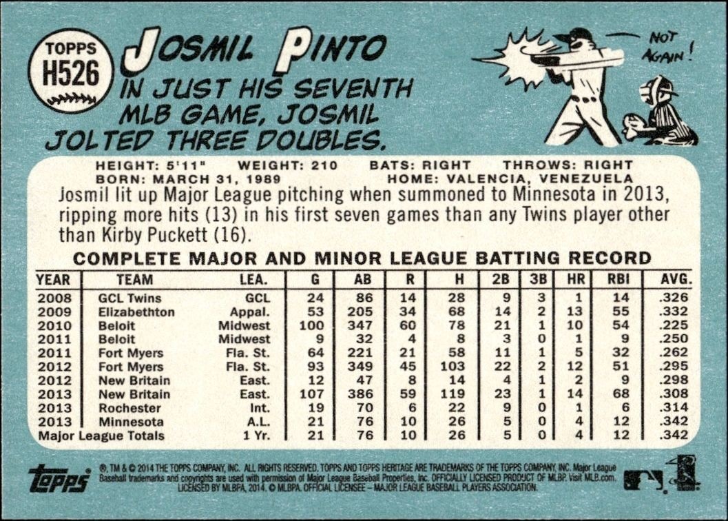 2014 Topps Heritage High Number Josmil Pinto #H526 baseball trading card back