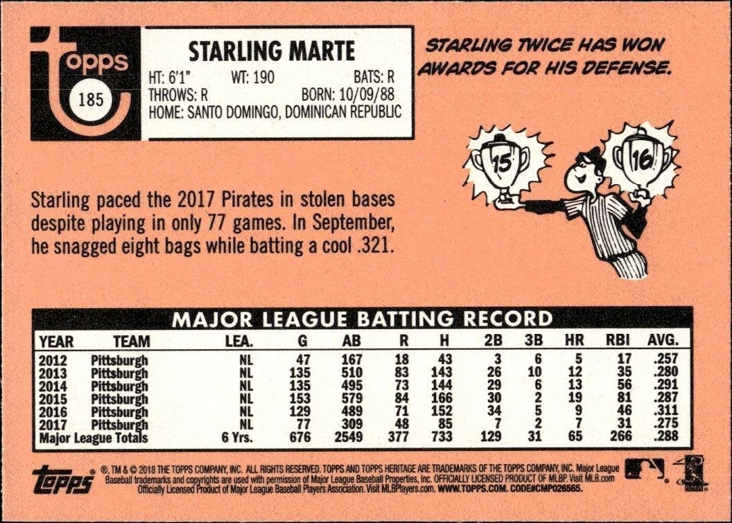 2018 Topps Heritage Starling Marte #185 baseball trading card back