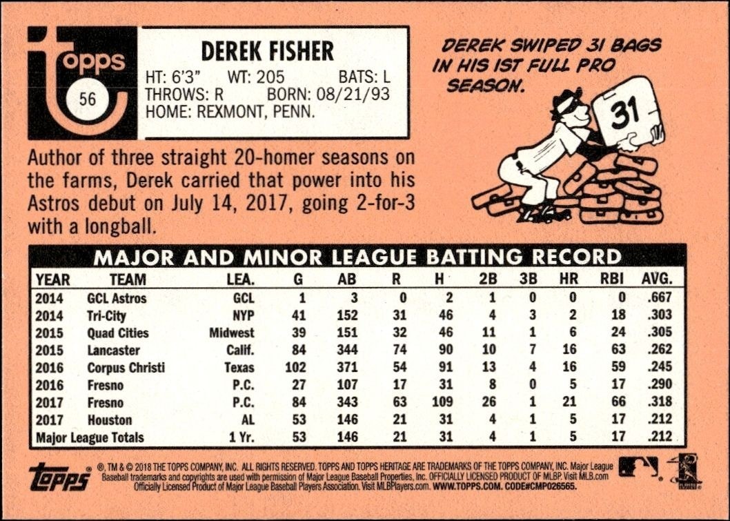2018 Topps Heritage Derek Fisher #56 baseball trading card back