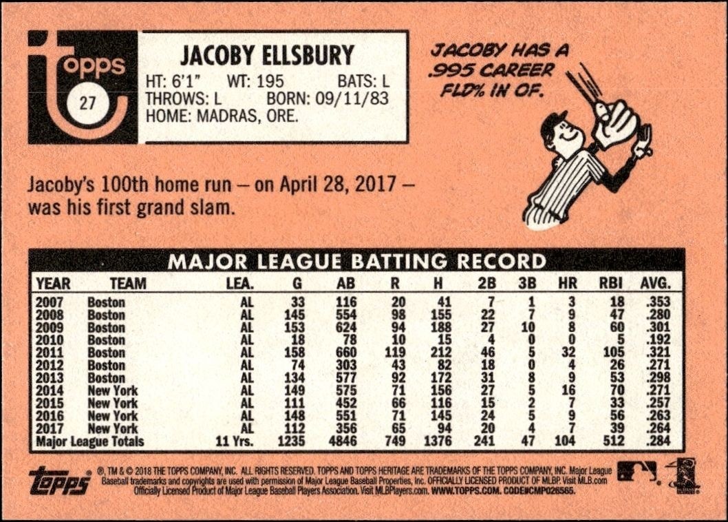 2018 Topps Heritage Jacoby Ellsbury #27 baseball trading card back