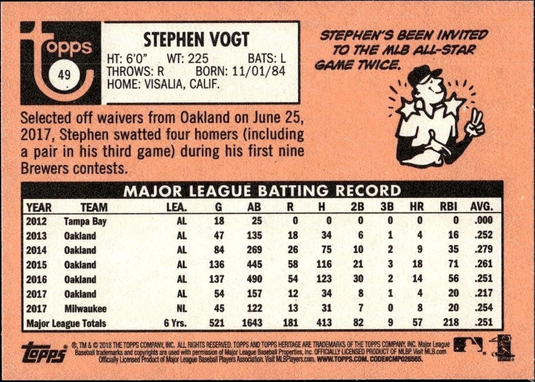 2018 Topps Heritage Stephen Vogt #49 baseball trading card back