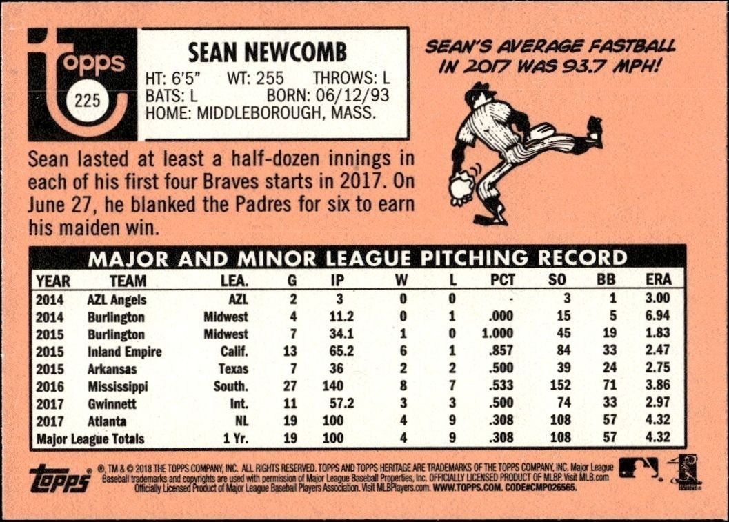 2018 Topps Heritage Sean Newcomb #225 baseball trading card back