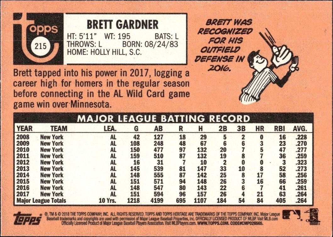 2018 Topps Heritage Brett Gardner #215 baseball trading card back