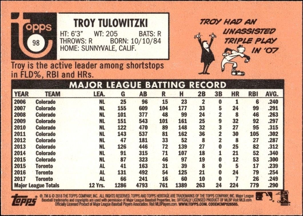 2018 Topps Heritage Troy Tulowitzki #98 baseball trading card back