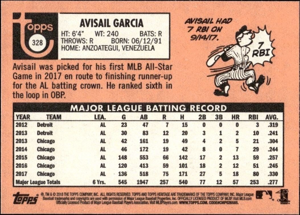 2018 Topps Heritage Avisail Garcia #328 baseball trading card back