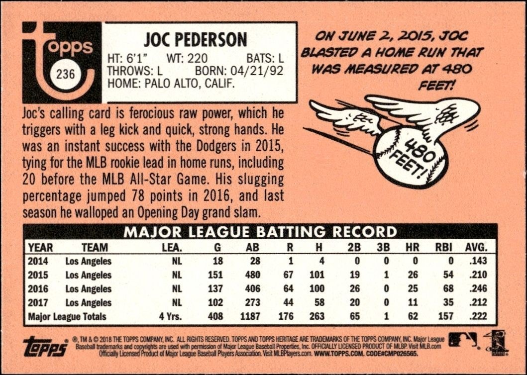 2018 Topps Heritage Joc Pederson #236 baseball trading card back