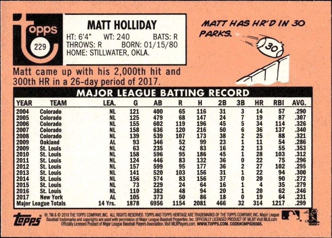 2018 Topps Heritage Matt Holliday #229 baseball trading card back