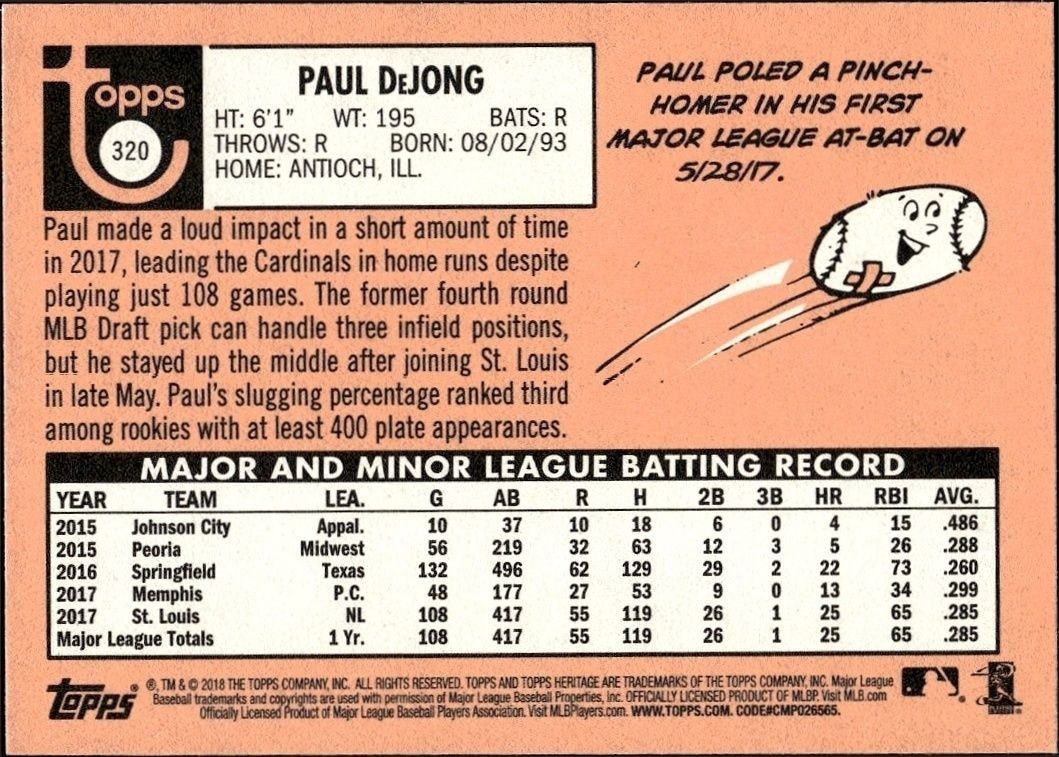 2018 Topps Heritage Paul DeJong #320 baseball trading card back