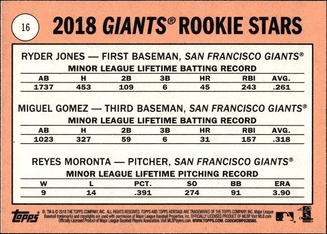 2018 Topps Heritage Ryder Jones #16 baseball trading card back