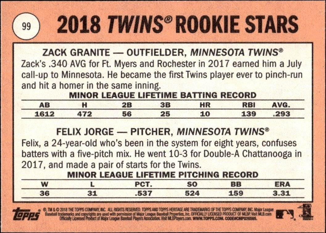 2018 Topps Heritage Zack Granite #99 baseball trading card back