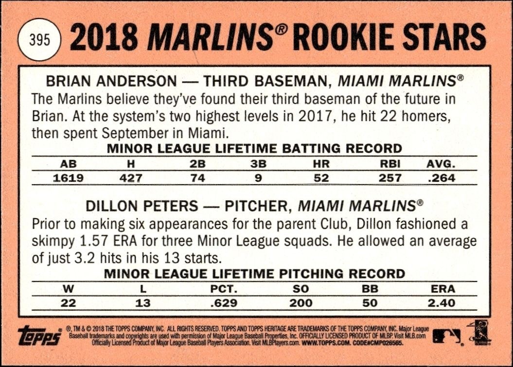 2018 Topps Heritage Brian Anderson #395 baseball trading card back
