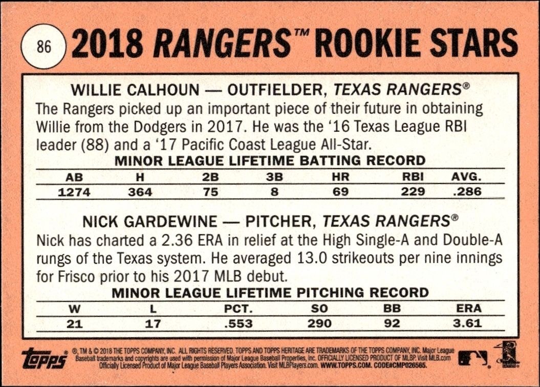 2018 Topps Heritage Willie Calhoun #86 baseball trading card back