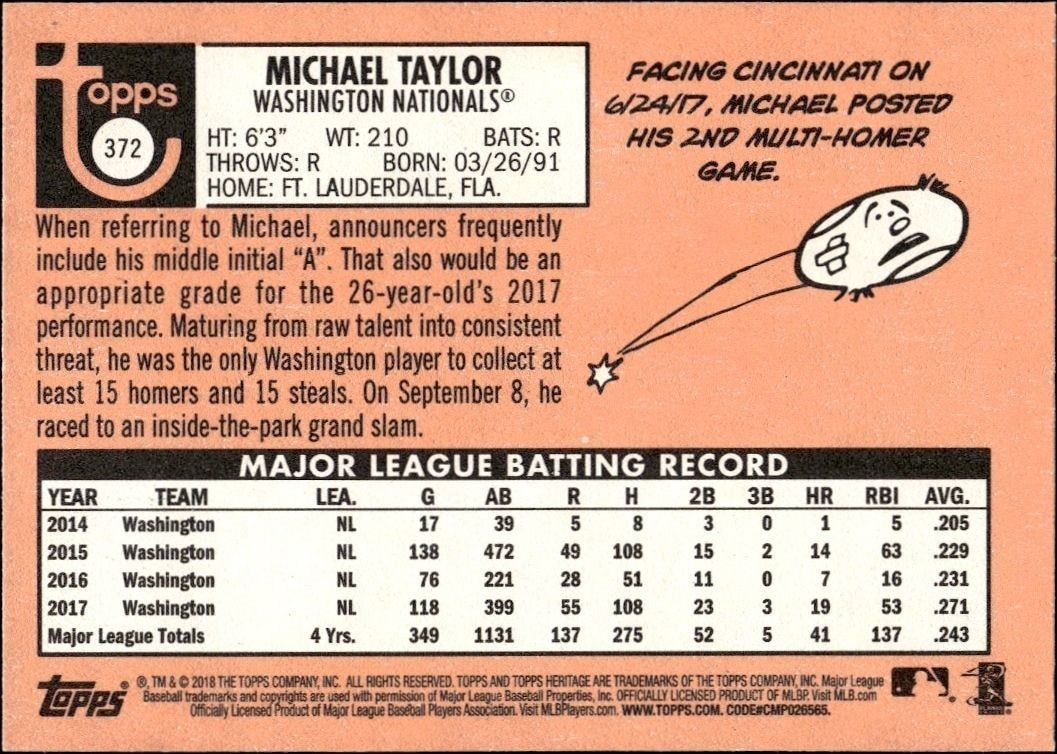 2018 Topps Heritage Michael Taylor #372 baseball trading card back