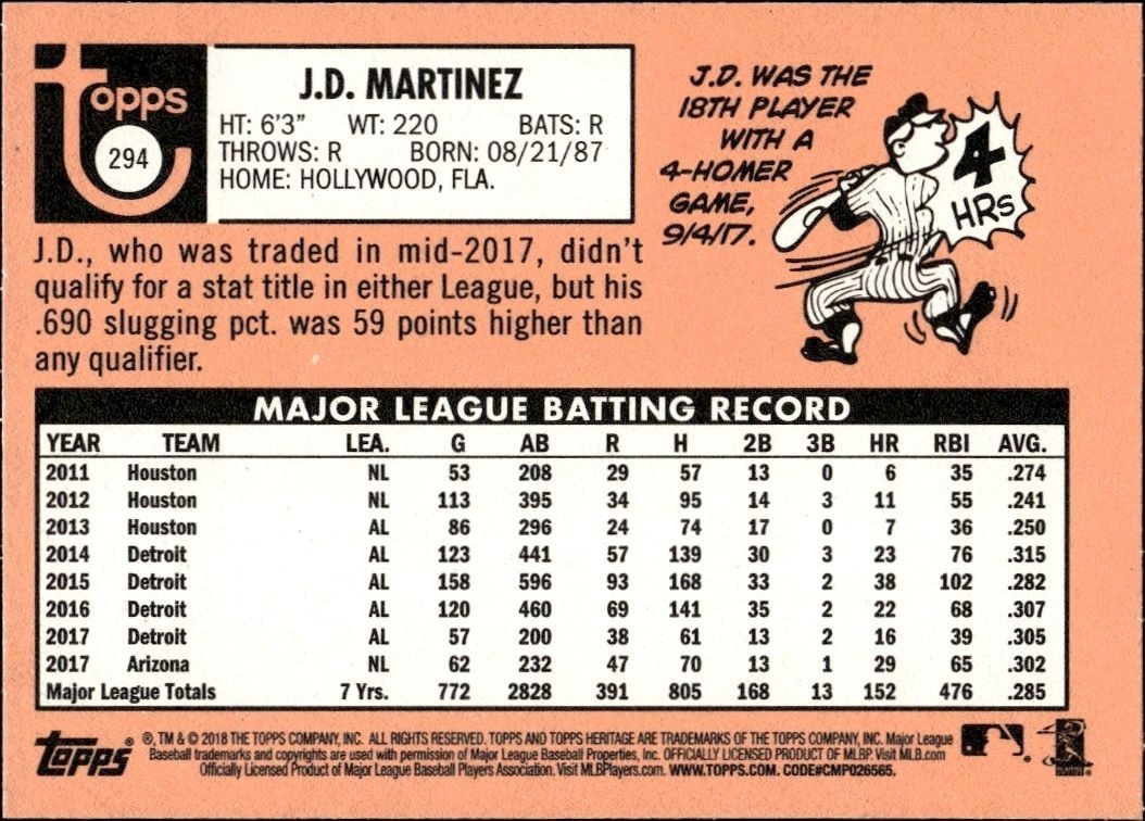 2018 Topps Heritage J.D. Martinez #294 baseball trading card back