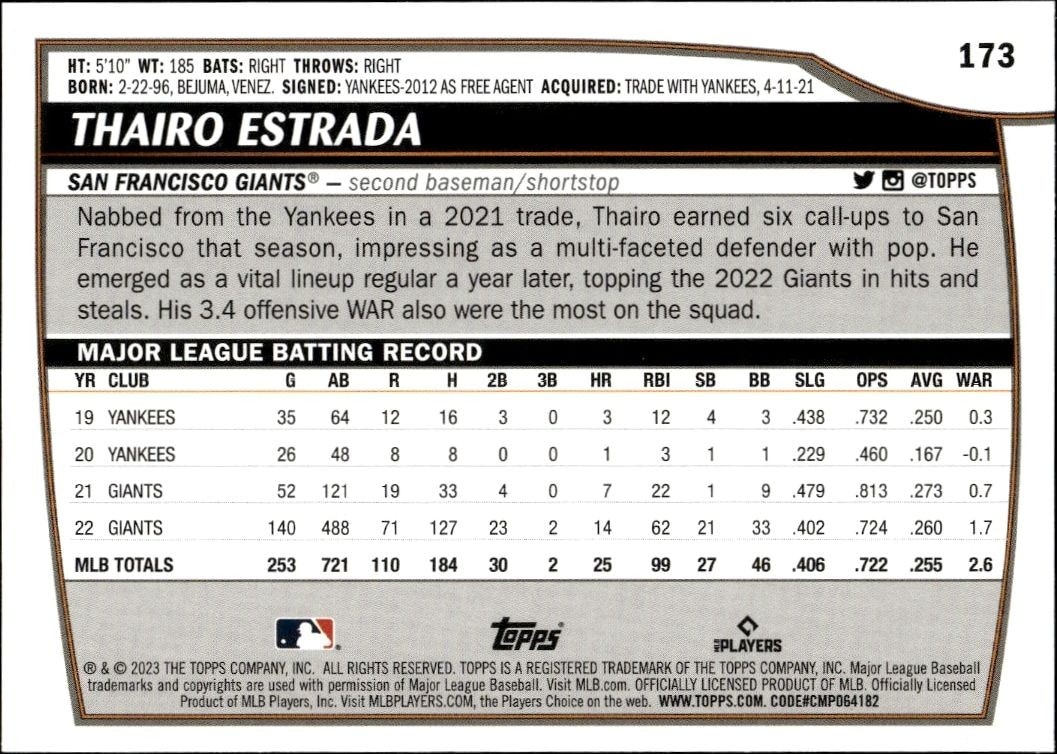 2023 Topps Big League Thairo Estrada #173 baseball trading card back