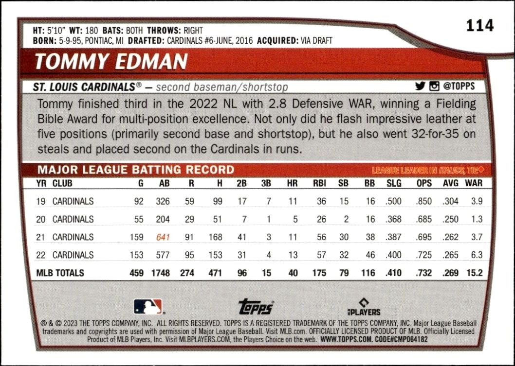 2023 Topps Big League Tommy Edman #114 baseball trading card back