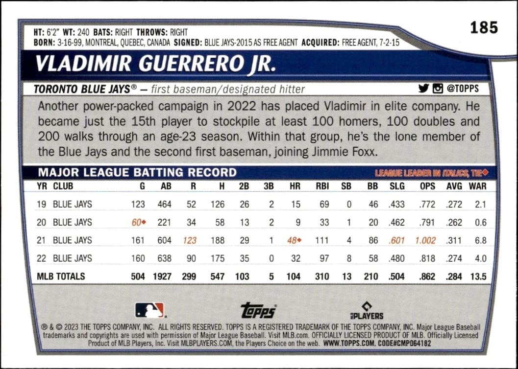 2023 Topps Big League Vladimir Guerrero Jr. #185 baseball trading card back