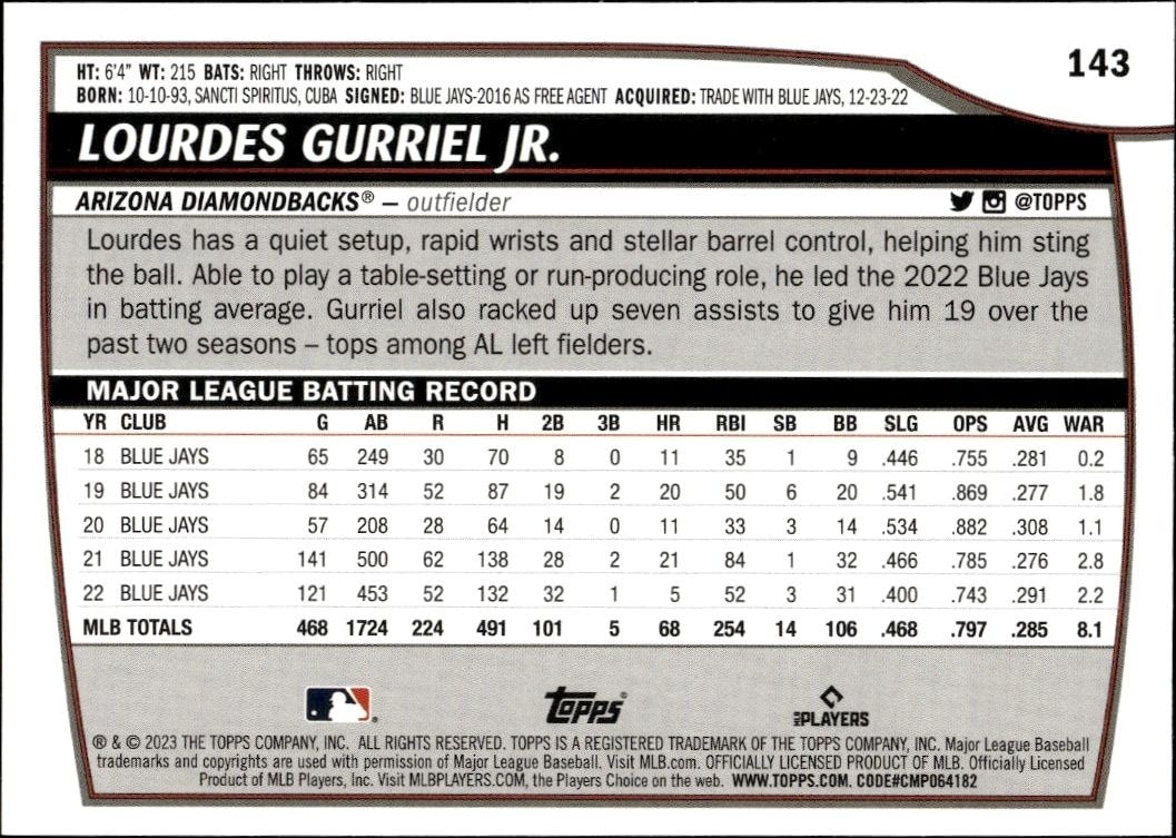 2023 Topps Big League Lourdes Gurriel Jr. #143 baseball trading card back