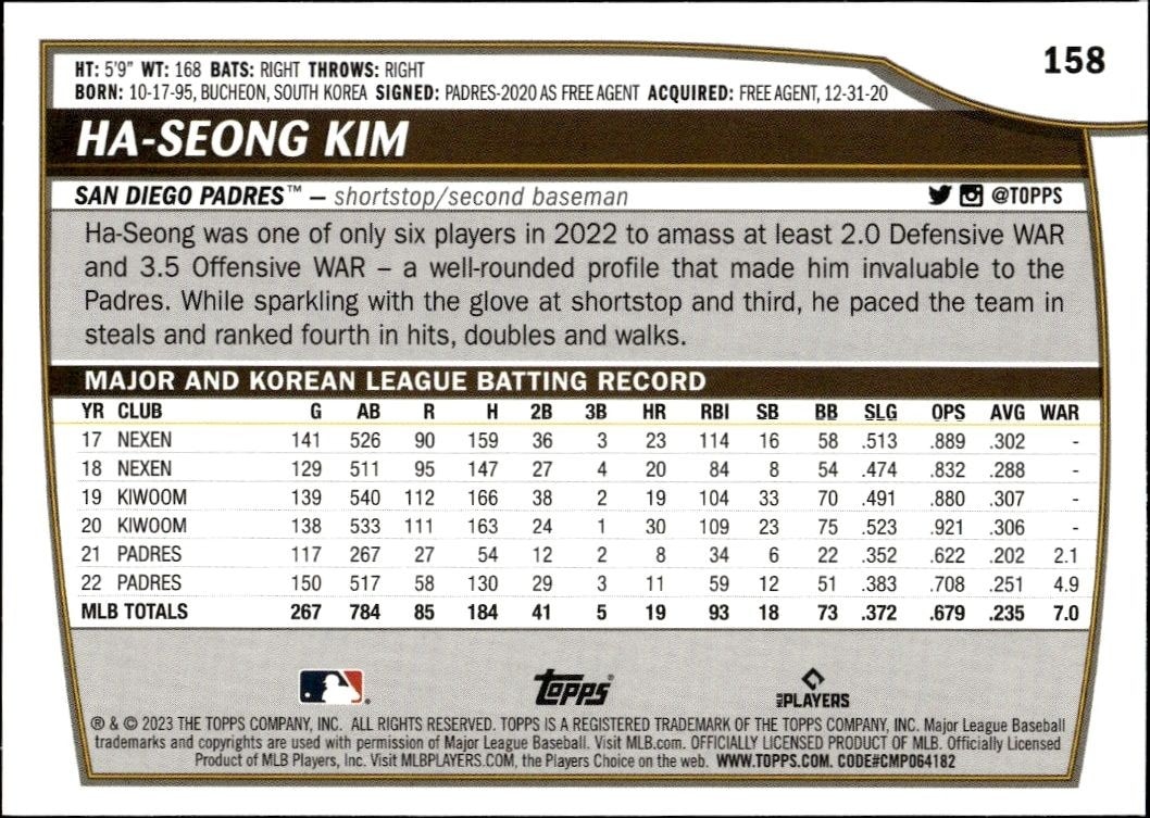2023 Topps Big League Ha-Seong Kim #158 baseball trading card back