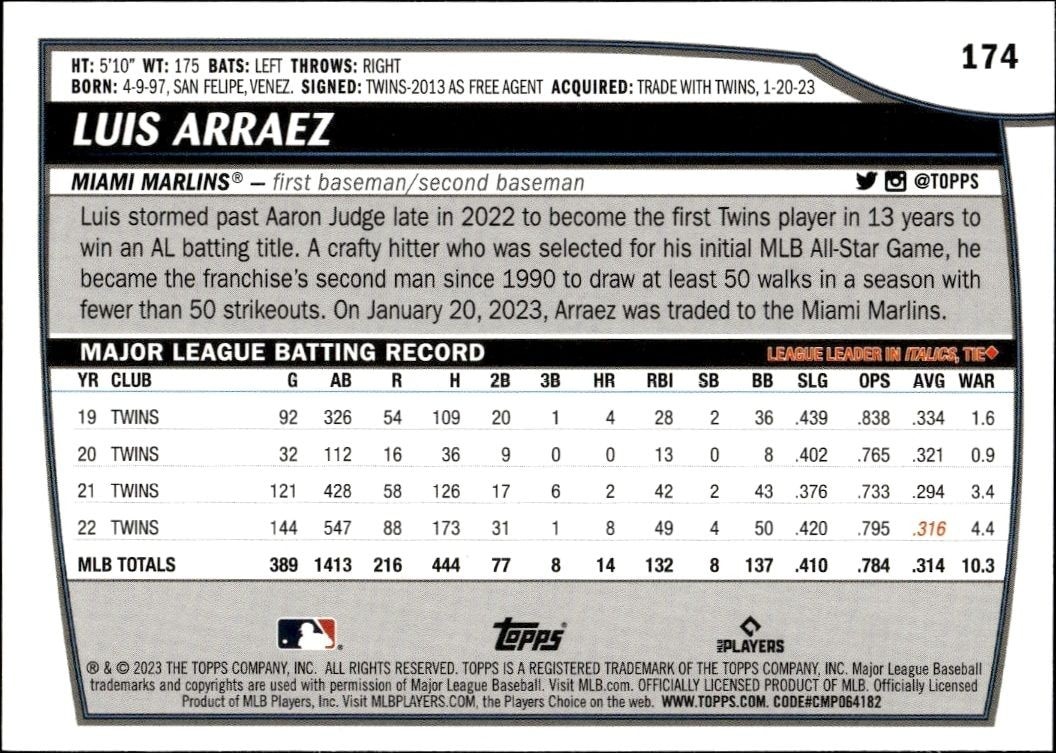 2023 Topps Big League Luis Arraez #174 baseball trading card back