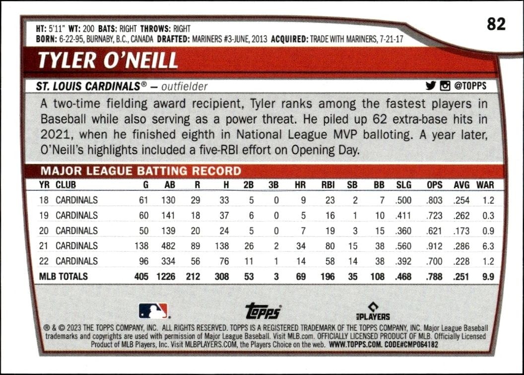2023 Topps Big League Tyler O'Neill #82 baseball trading card back