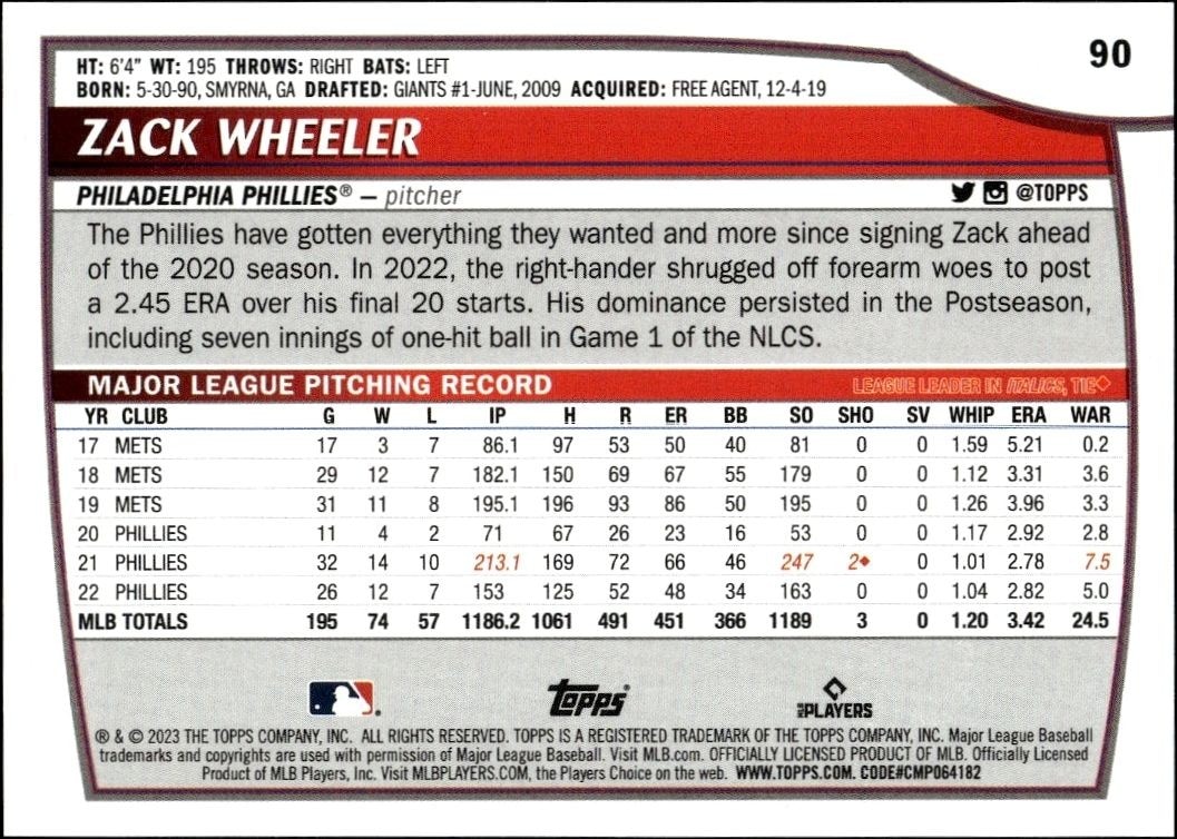 2023 Topps Big League Zack Wheeler #90 baseball trading card back