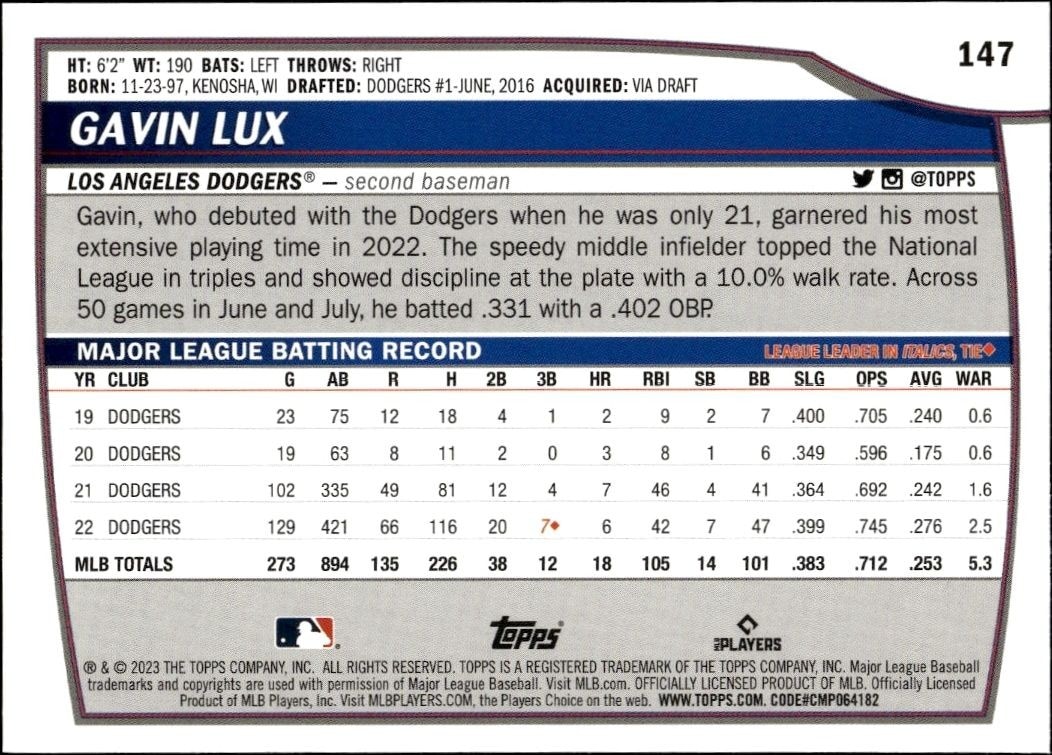 2023 Topps Big League Gavin Lux #147 baseball trading card back