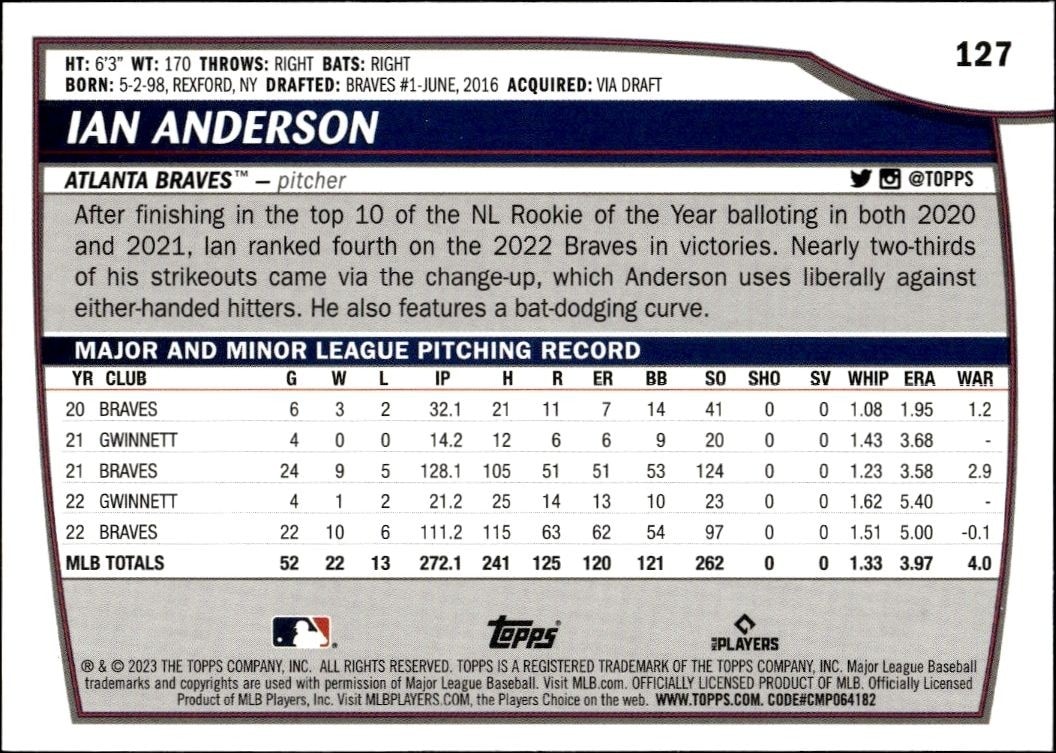 2023 Topps Big League Ian Anderson #127 baseball trading card back