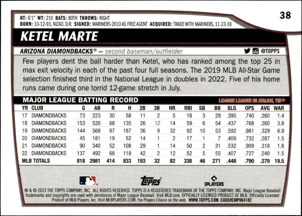 2023 Topps Big League Ketel Marte #38 baseball trading card back