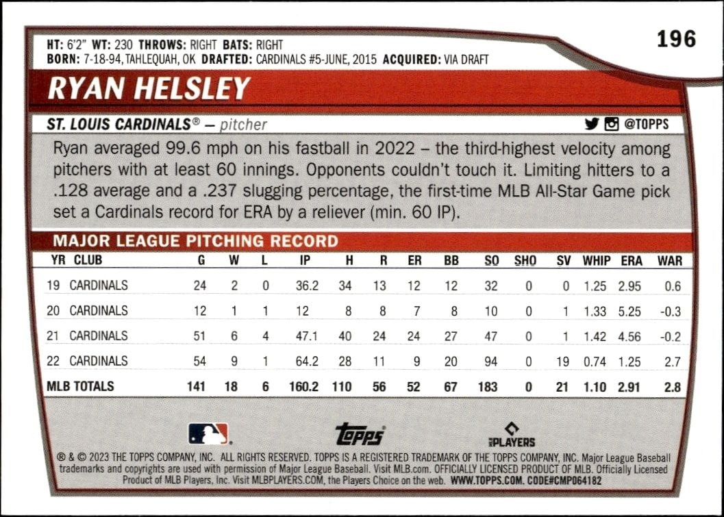 2023 Topps Big League Ryan Helsley #196 baseball trading card back