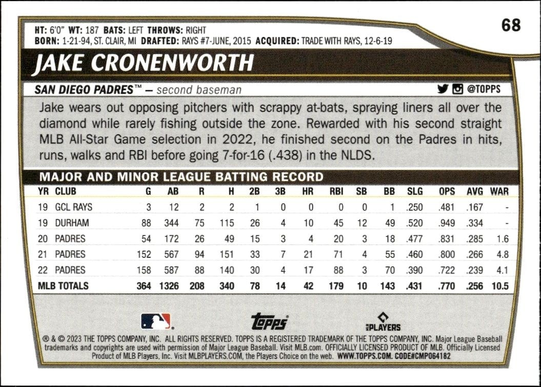 2023 Topps Big League Jake Cronenworth #68 baseball trading card back