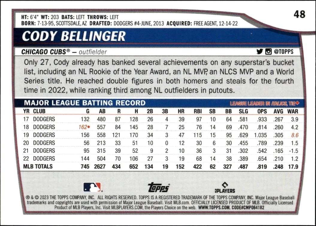 2023 Topps Big League Cody Bellinger #48 baseball trading card back