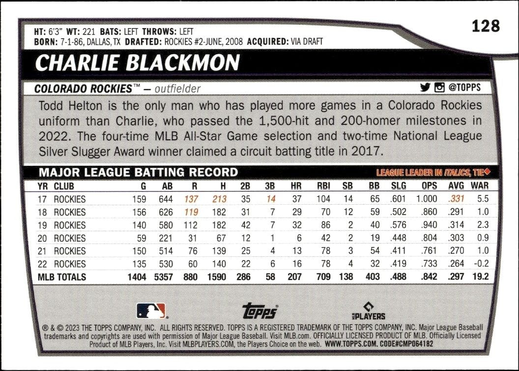 2023 Topps Big League Charlie Blackmon #128 baseball trading card back