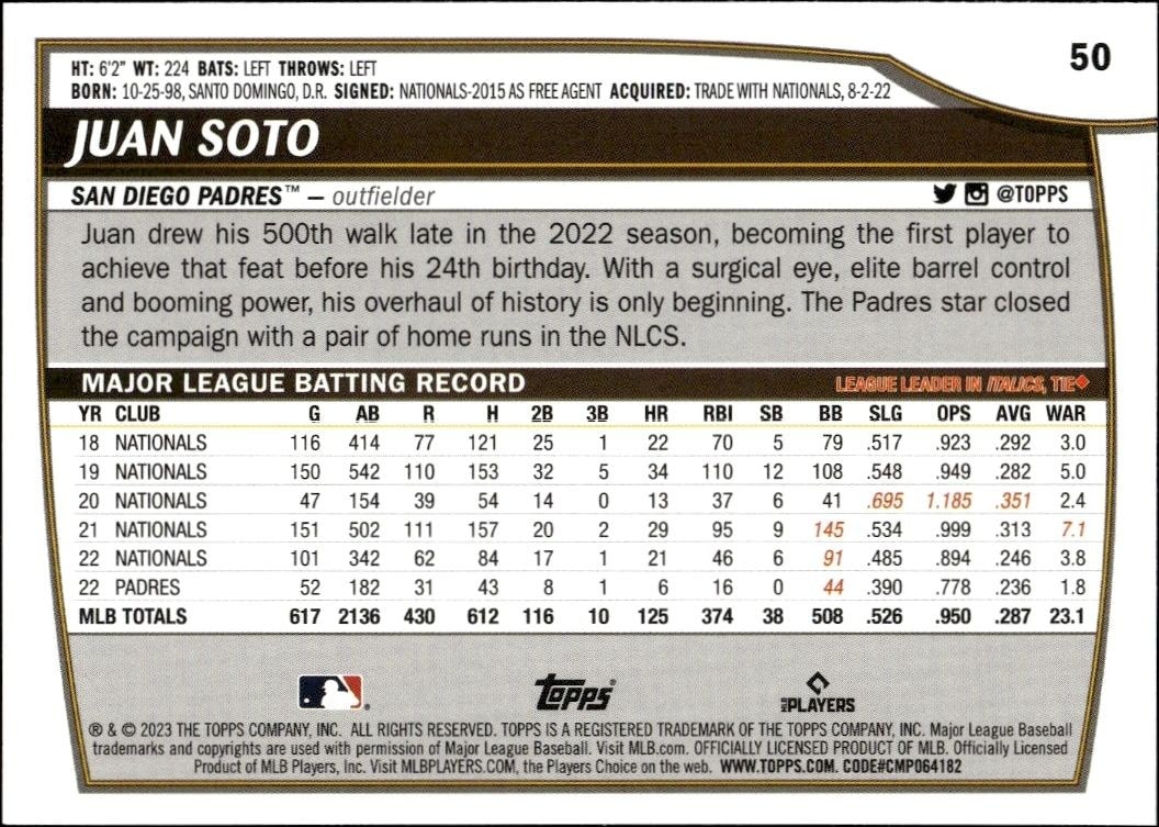 2023 Topps Big League Juan Soto #50 baseball trading card back