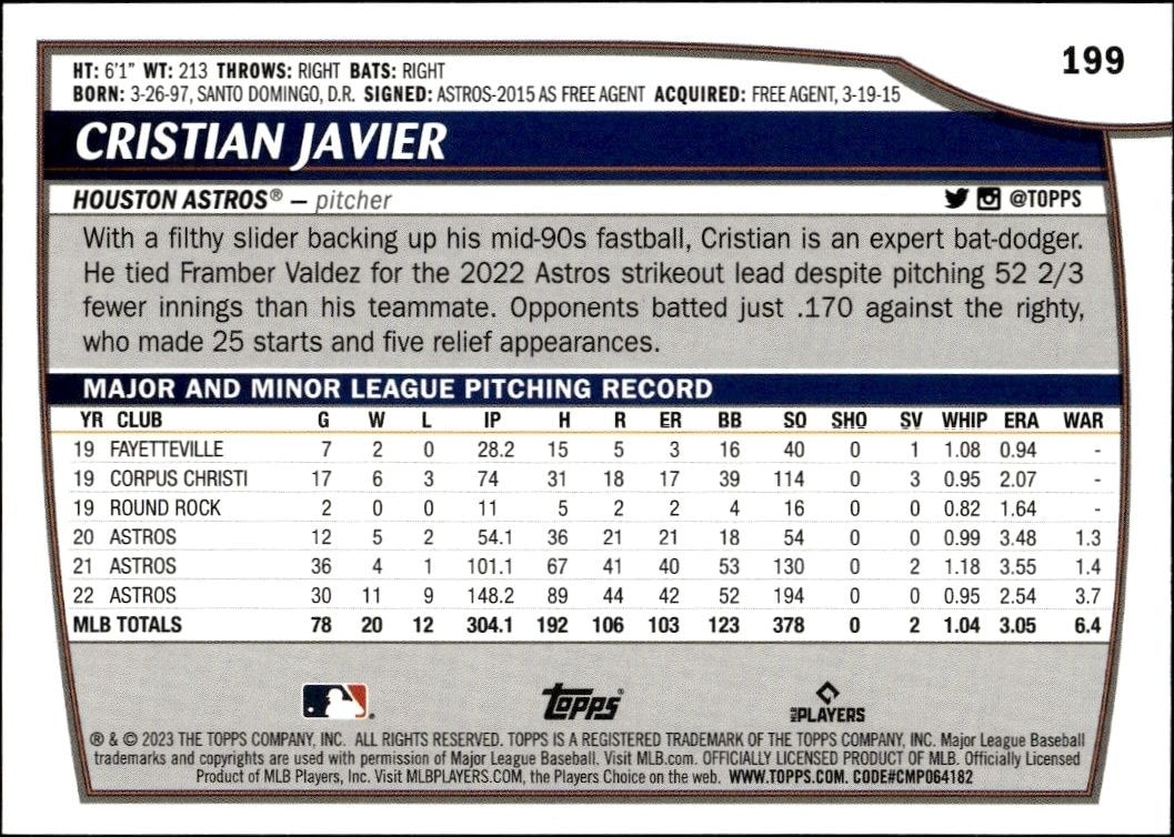2023 Topps Big League Cristian Javier #199 baseball trading card back